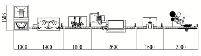 capsule bottling line Structure diagram